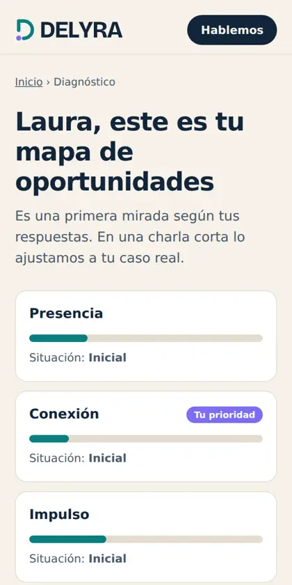 Resultado del diagnóstico digital con mapa de oportunidades